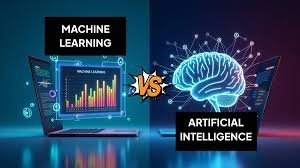 AI-ML